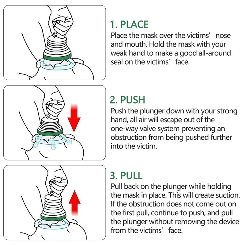 Portable First Aid Choking Device - prestigedPortable First Aid Choking Deviceprestigedprestiged14:200004889#yellowyellowPortable First Aid Choking Device