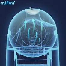 Luxury Selfcleaning LitterBox for Cats With Odor Filter Automatic - MultiXLLuxury Selfcleaning LitterBox for Cats With Odor Filter AutomaticpetcareBestPetsPlaceMultiXL1000000000000Luxury Selfcleaning LitterBox for Cats With Odor Filter Automatic - MultiXL
