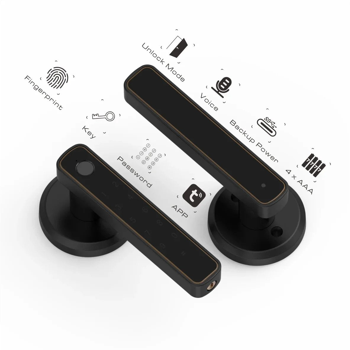 Smart Lock - prestiged